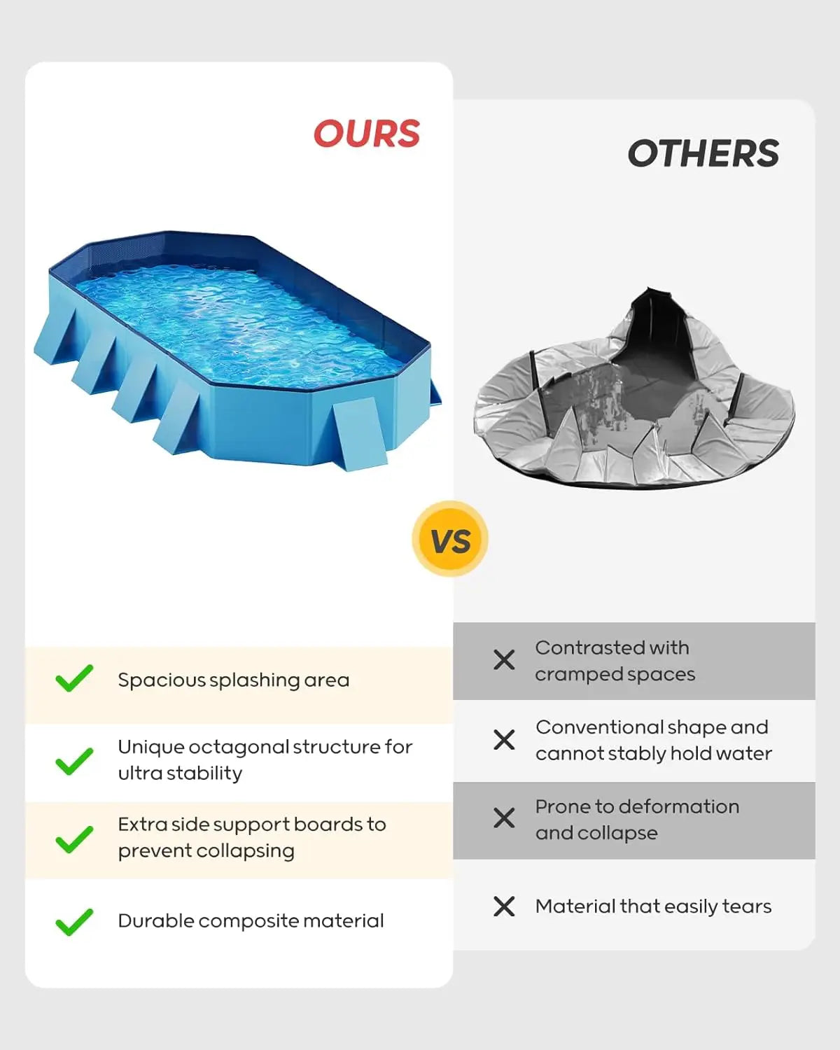 Foldable Dog Pool 82"x46"x12" Extra Large Portable Pet Bathtub with Reinforced Sidewalls, Durable Square Design for Indoor & Outdoor Use (Blue)