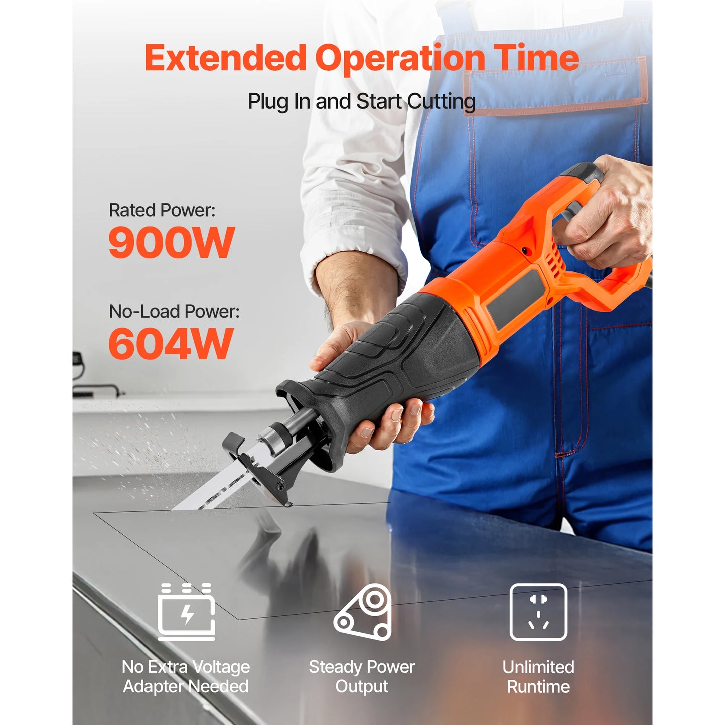 SucceBuy Corded Reciprocating Saw 120V 7.5A 2800 SPM