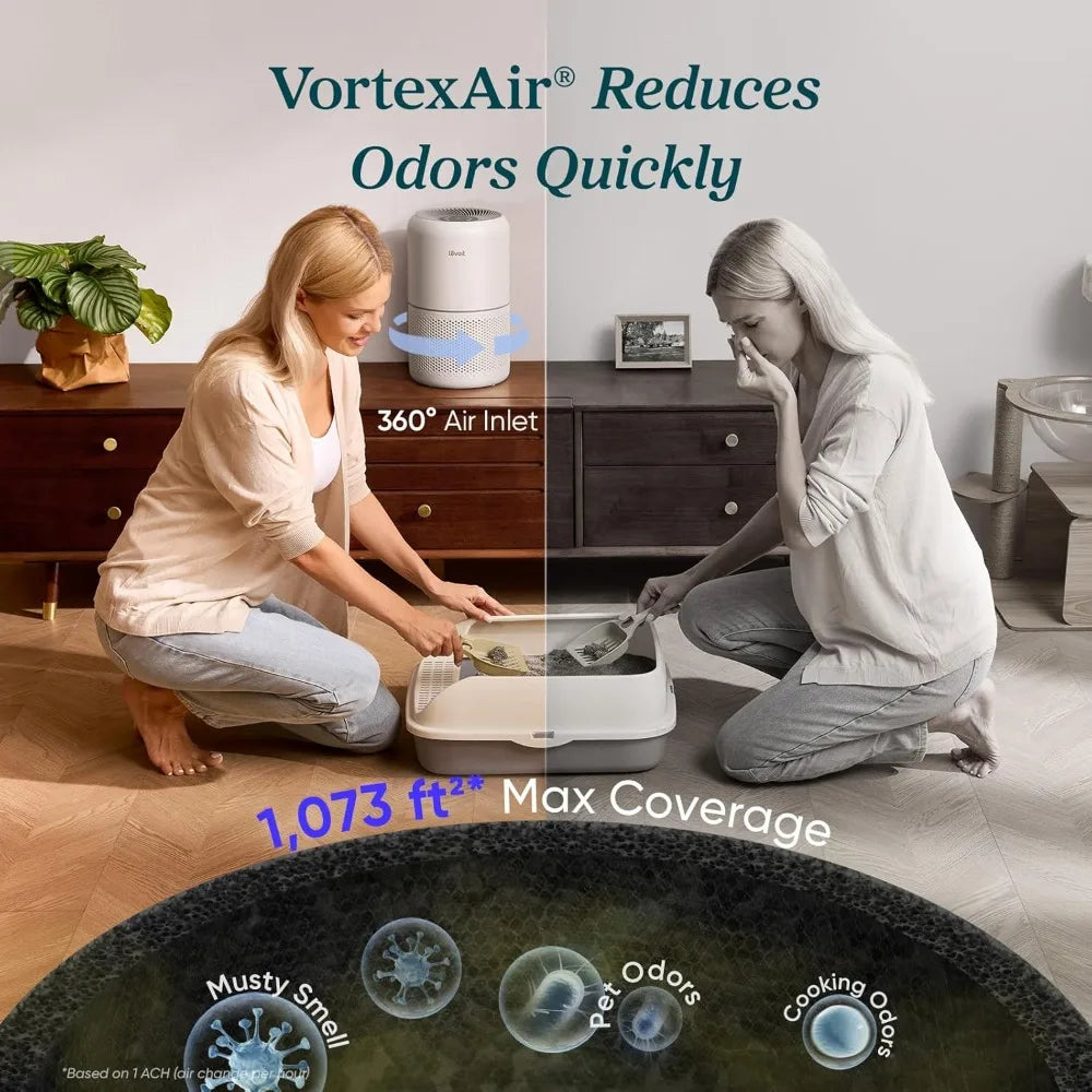 Levoit Air Purifier for Home Allergies and Pet Hair