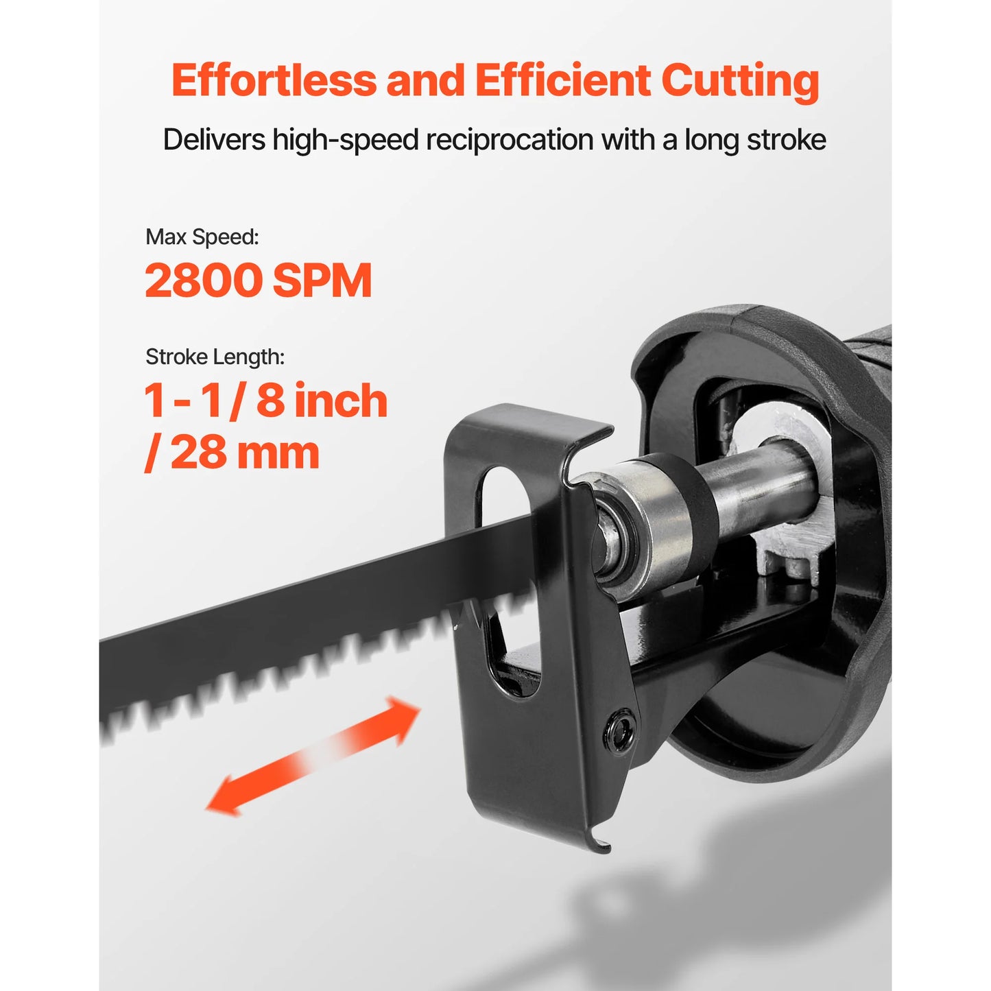 SucceBuy Corded Reciprocating Saw 120V 7.5A 2800 SPM
