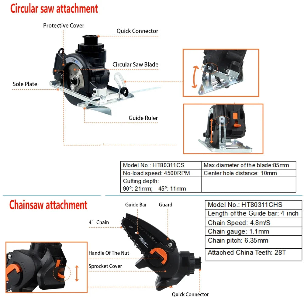 NEWONE 12-in-1 18V Brushless Multi Tool Jig Saw Oscillating Tool