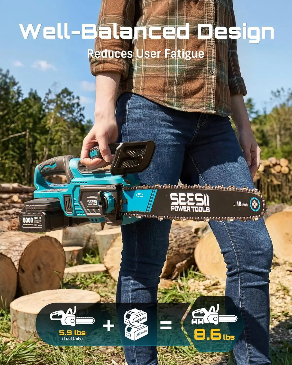 Seesii 40V Brushless Cordless Chainsaw For Garden And Woodworking
