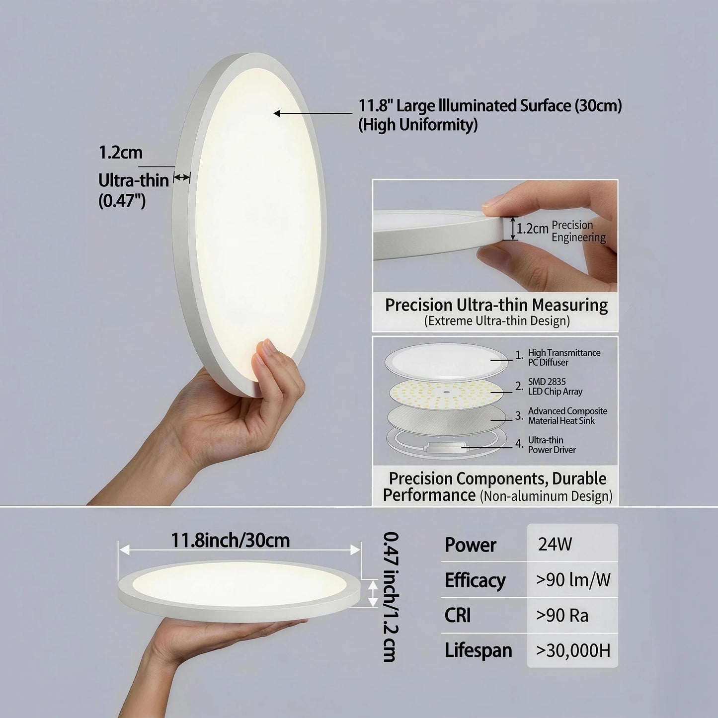 Tuaaryii Smart RGB Ceiling Light Dimmable LED Flush Mount