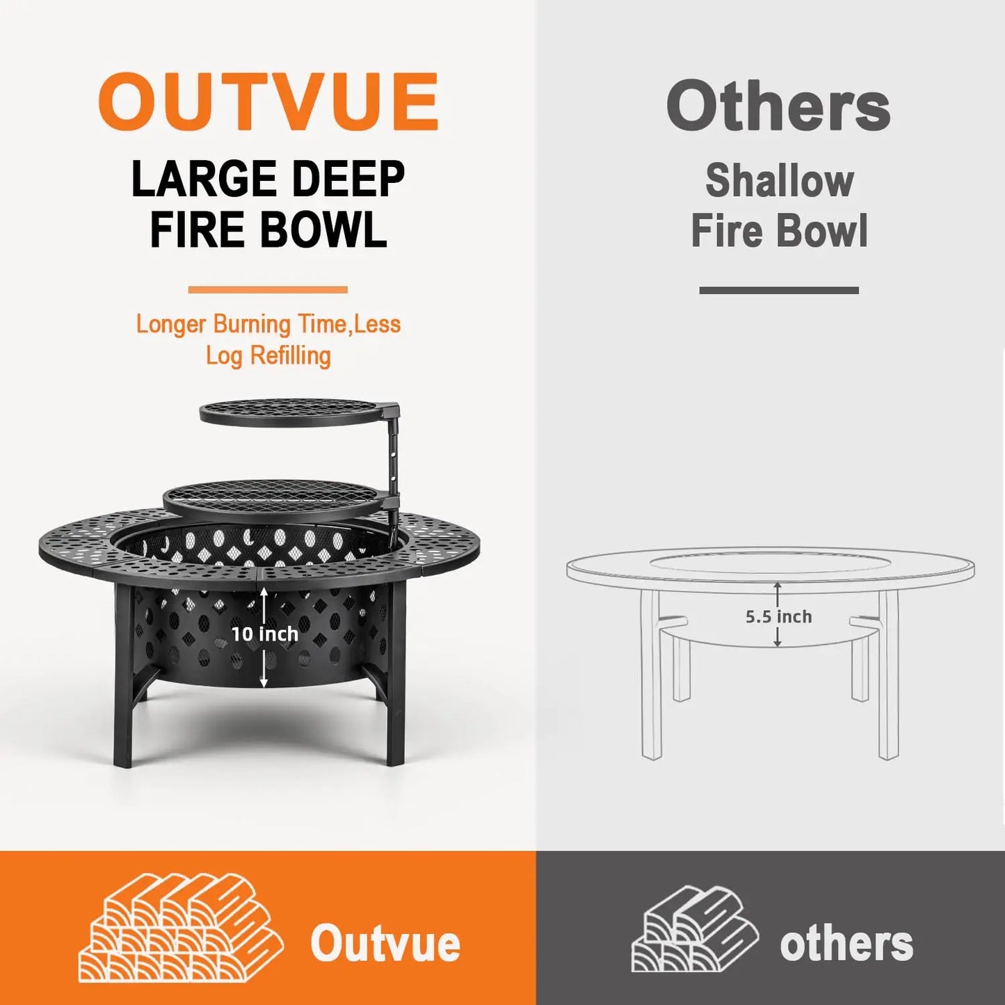 Wood Burning Fire Pit With Two Grills And Lid For Outdoor Use