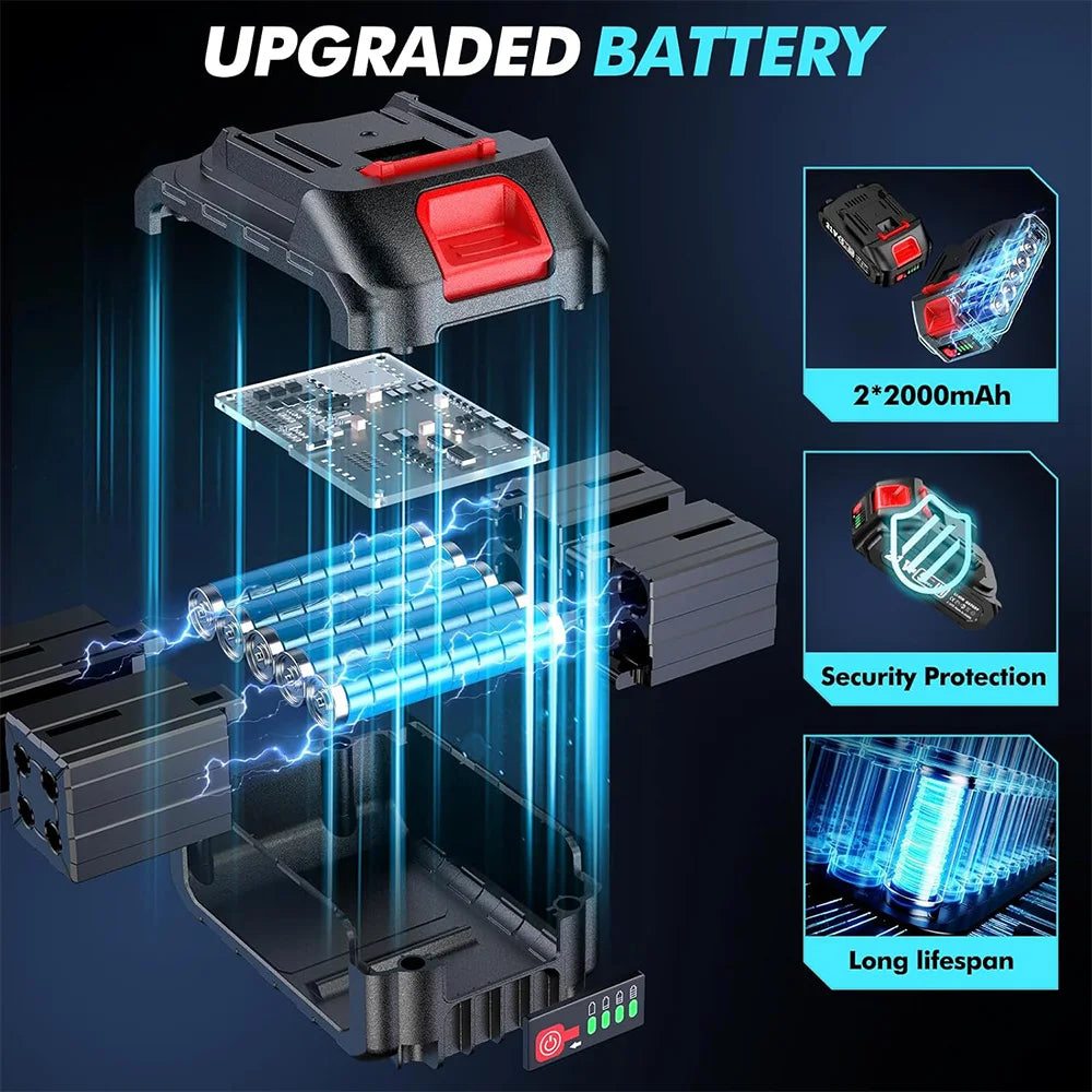 Seesii Cordless Mini Chainsaw for Makita 18V Battery Wood Cutting