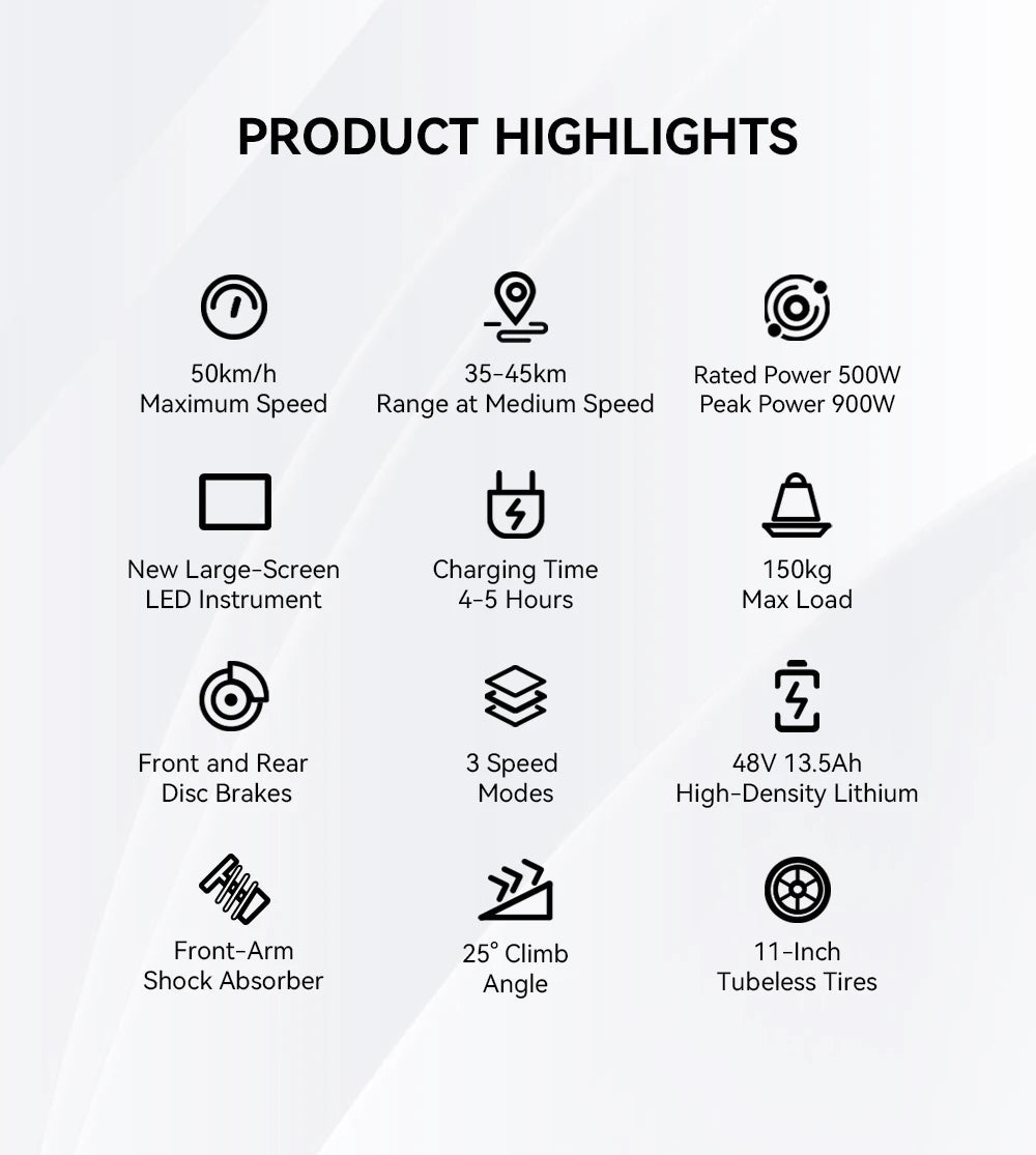 OOTD T10 Foldable Electric Scooter 900W Motor All Terrain 40-60km Range