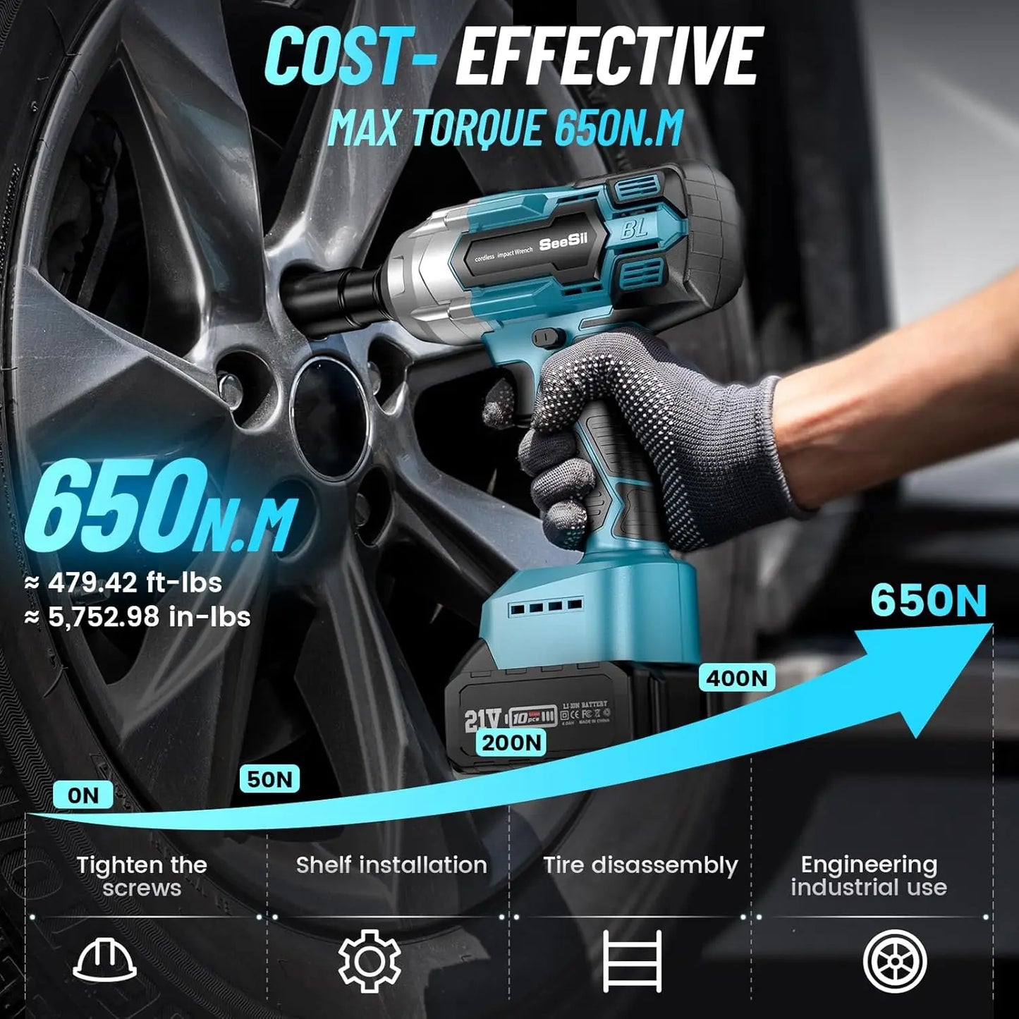 Seesii Brushless Cordless Impact Wrench 1 2 Inch 650 Nm