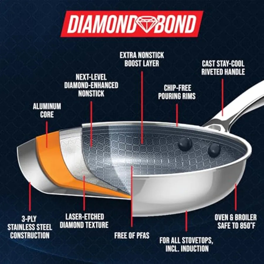 Hybrid Nonstick Stainless Steel 12 Piece Cookware Set Tri Ply PFAS Free