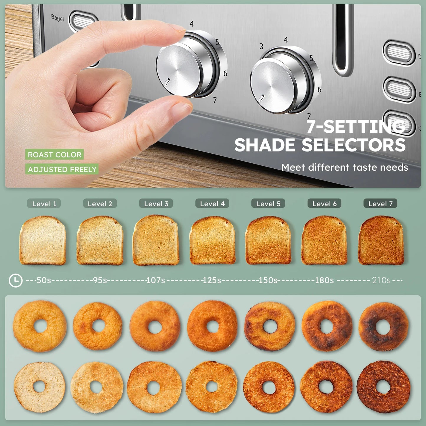 Stainless Steel Toaster With Wide Slots And Removable Crumb Tray