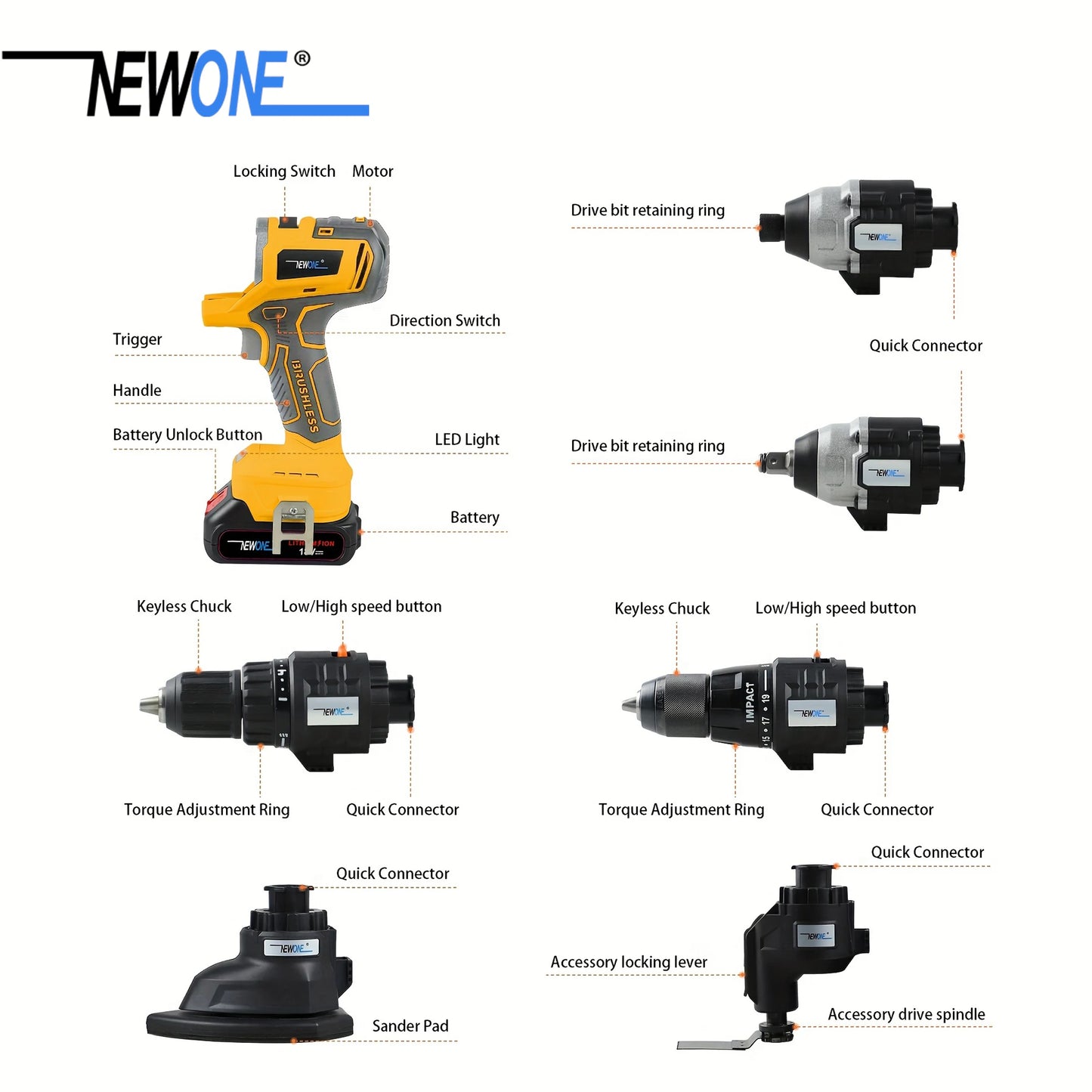 NEWONE 12-in-1 18V Brushless Multi Tool Jig Saw Oscillating Tool