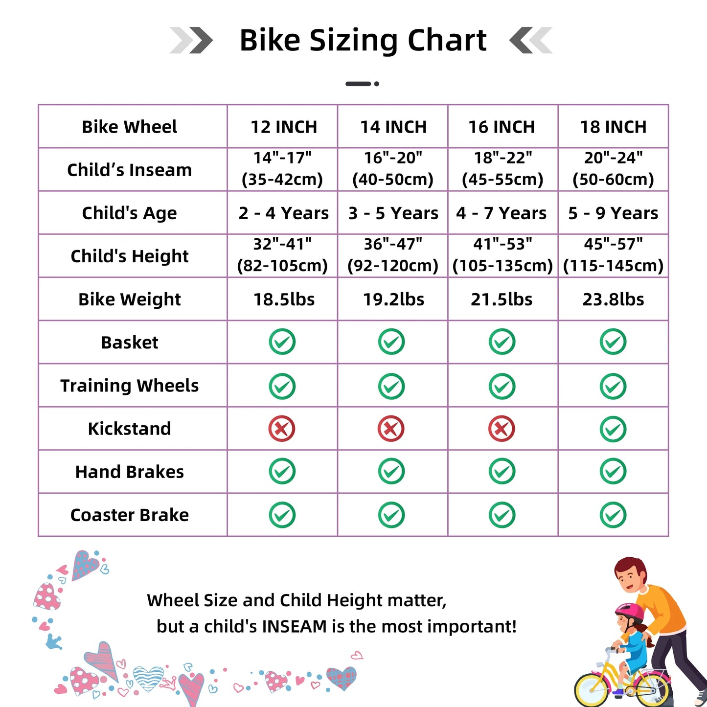 Joystar Kids Bike With Basket Training Wheels Rear Pedal Brake