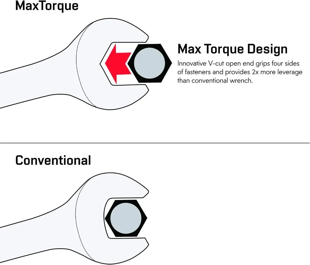 Max Torque 15-Piece Premium Combination Wrench Set, Chrome Vanadium Steel, Long Pattern, Metric 8-22mm with Rack