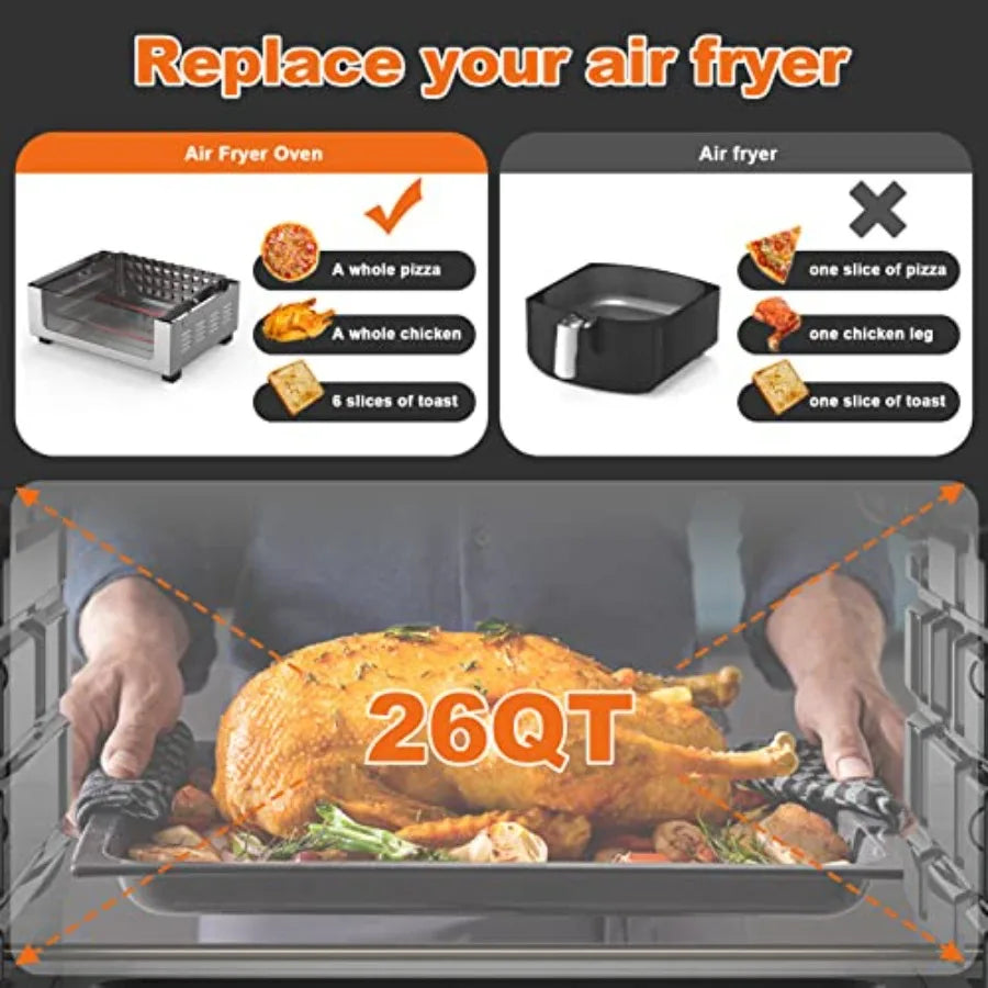 Yao Hui Huang 7-in-1 Air Fryer Toaster Oven Stainless Steel