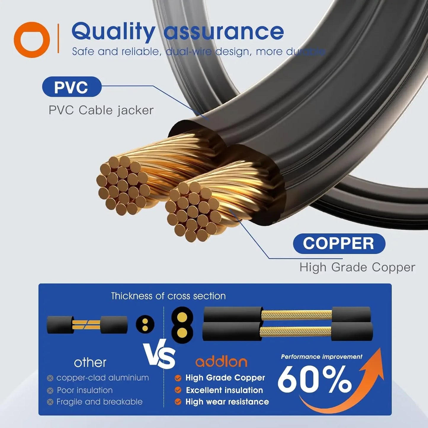 MIMIRGB Led Outdoor String Lights Waterproof Patio Dimmable